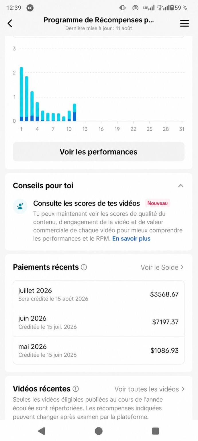 Historique de paiements TikTok Studio